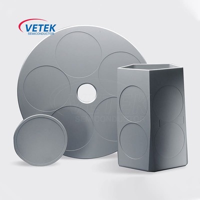 ເປັນຫຍັງ Sic coating ການເຄືອບວັດສະດຸຫຼັກທີ່ສໍາຄັນສໍາລັບການເຕີບໃຫຍ່ຂອງ SIC?