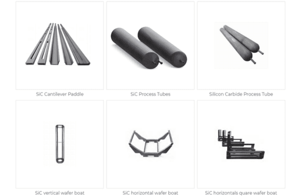 carbide carbide ຊິລິໂຄນແມ່ນຫຍັງ?