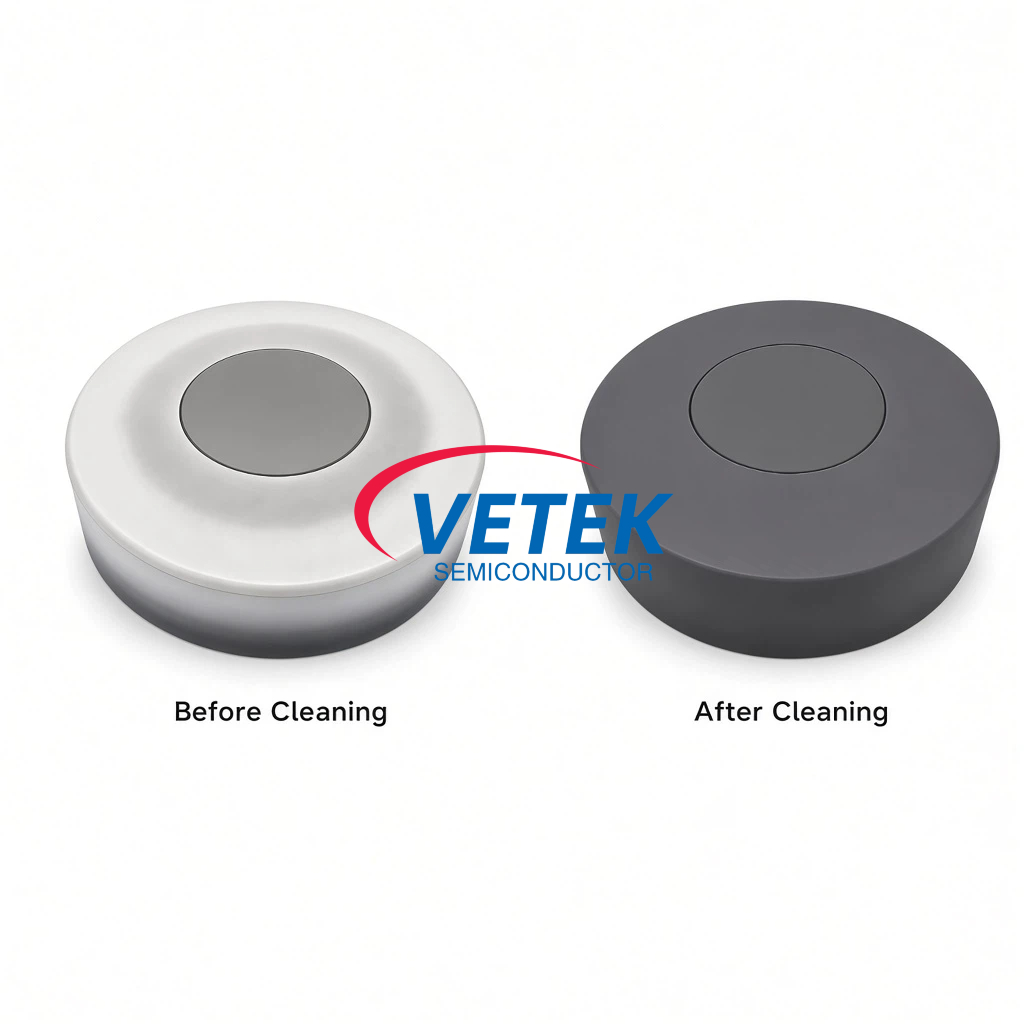 CVD SiC Coating Graphite Parts ບໍລິການທໍາຄວາມສະອາດ