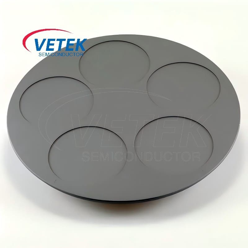 mocvd sic coating sulptortor