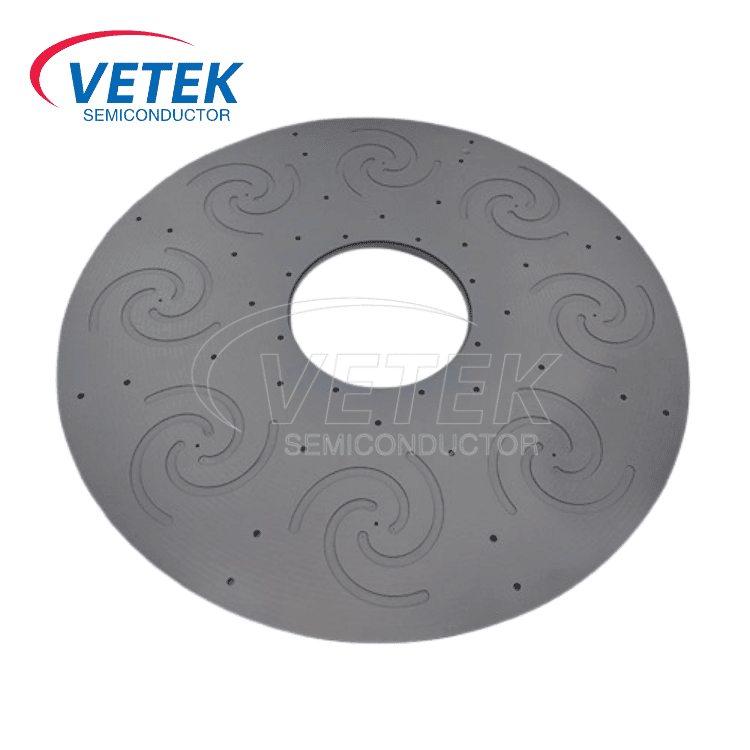 sic coated placeptor graceptor sic